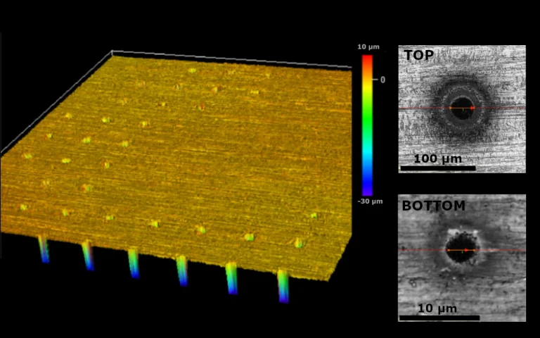 Stainless steel sheet surface profile after drilling