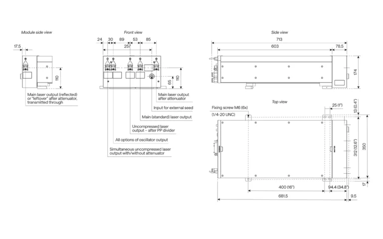 CARBIDE-CB3 with a SCI-M scientific interface module drawing.