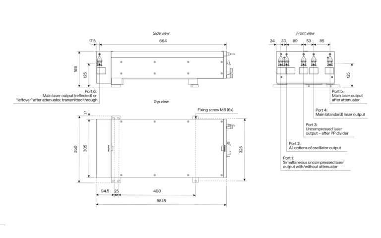 CARBIDE-CB3 with a SCI-M scientific interface module drawing.