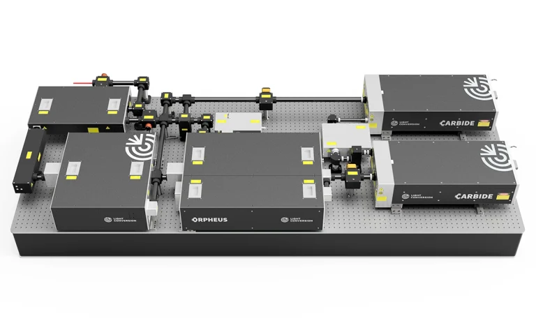 OPCPA system (up to 240 W pump).