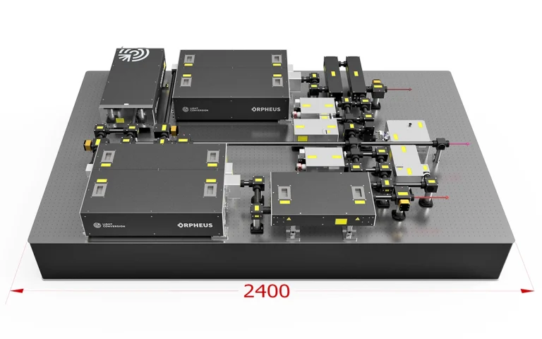 Dual-channel 800 nm/2000 nm OPCPA system.