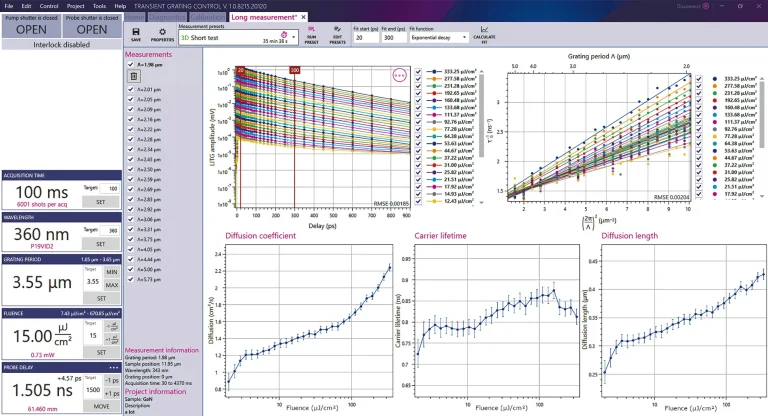 HARPIA-TG software, transient grating control window